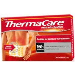 Thermacare Patch...