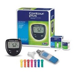 contour plus lecteur